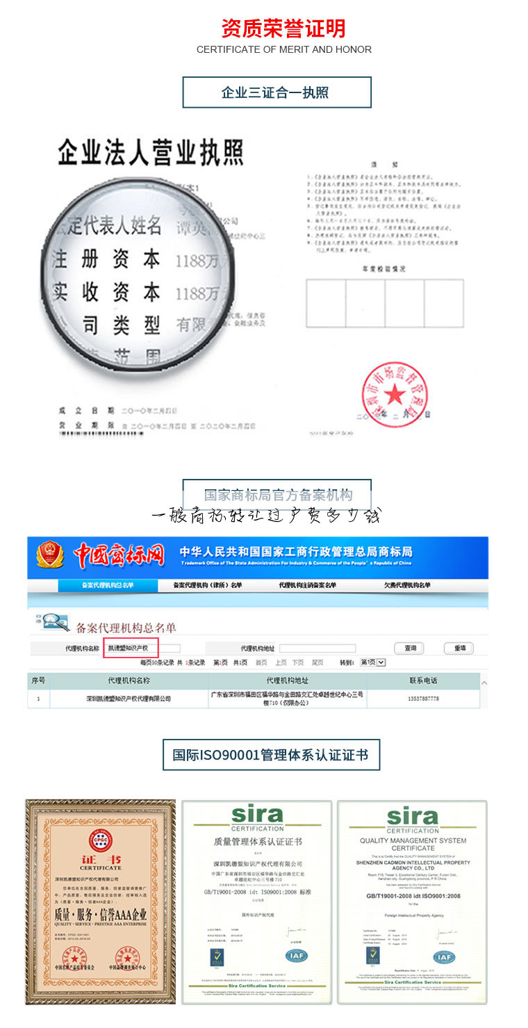 一般商标转让过户费多少钱