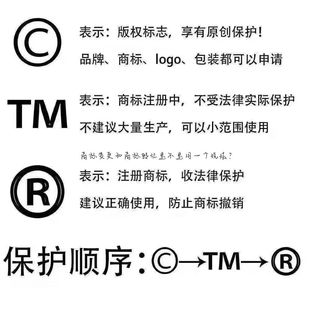 商标变更和商标转让是不是同一个说法？