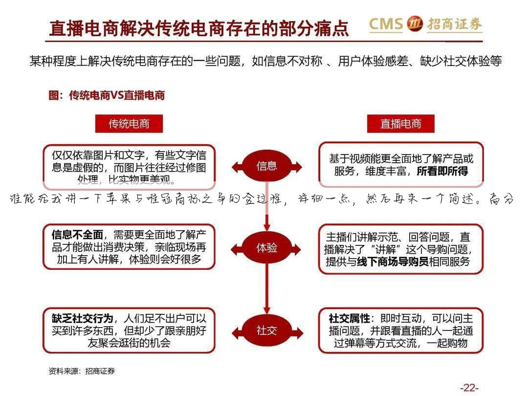 谁能给我讲一下苹果与唯冠商标之争的全过程，详细一点，然后再来一个简述。高分！