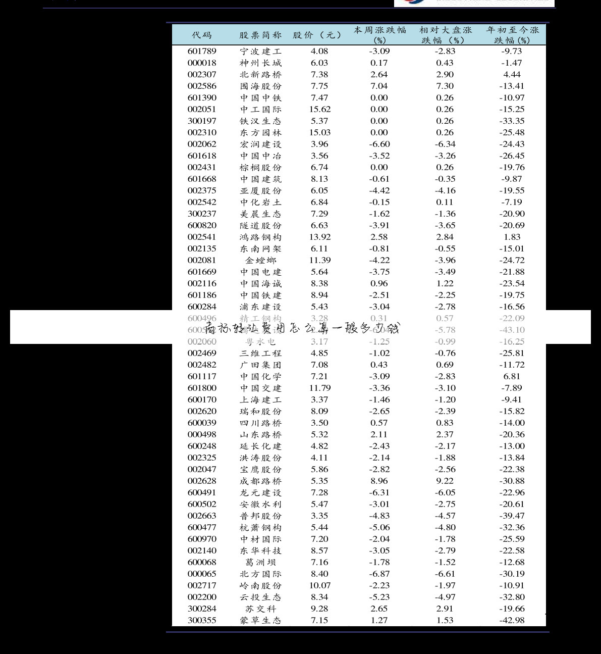 商标转让费用怎么算一般多少钱