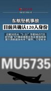 东航坠机事故目前共确认120人身份（东航坠机事