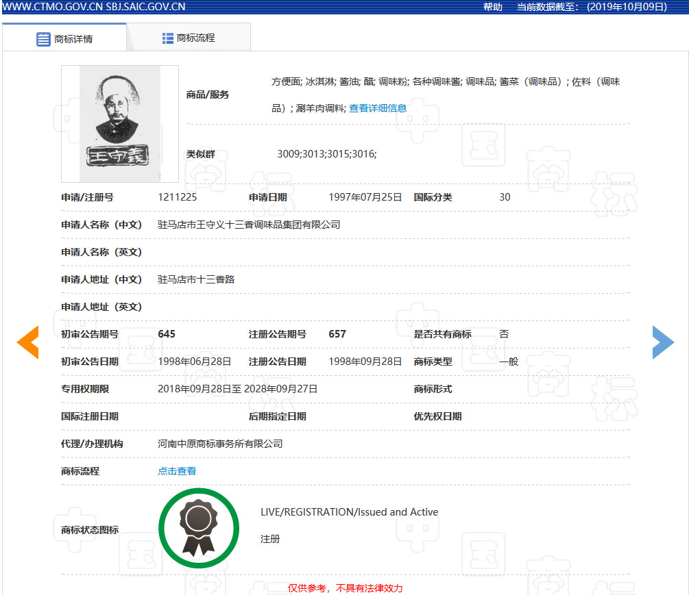 肖像作商标是个好想法，但要小心别侵权！