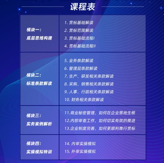 2019企业知识产权贯标辅导特训营重磅开课，限量邀约进行中