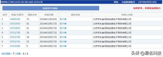 京东注册“双10”系列商标，阿里巴巴：我不答应
