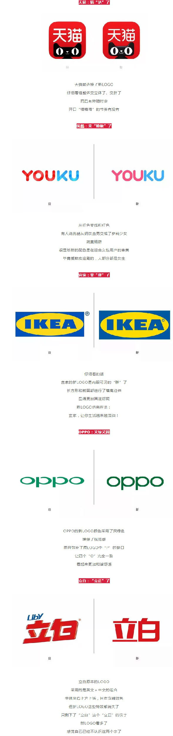 2019年刚过1/3，已经有这25个品牌换LOGO了，你最喜欢哪一个？