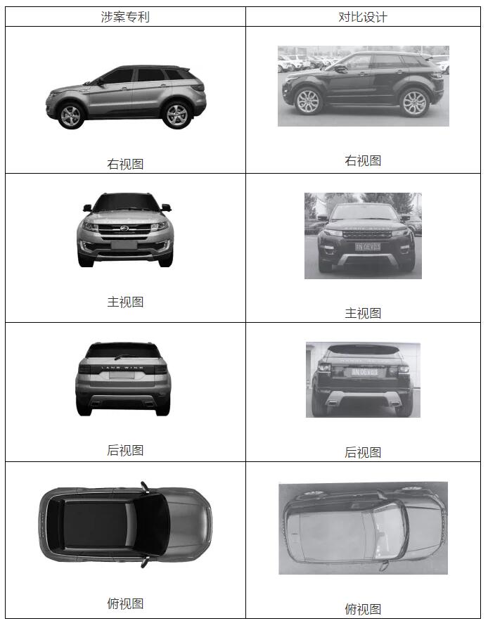 江铃外观设计专利被宣告无效