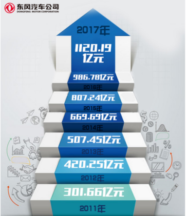 QQ截图20170630113140.png