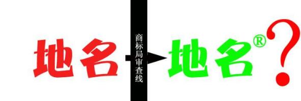 县级以上地名可作为商标使用，但要注意以下几