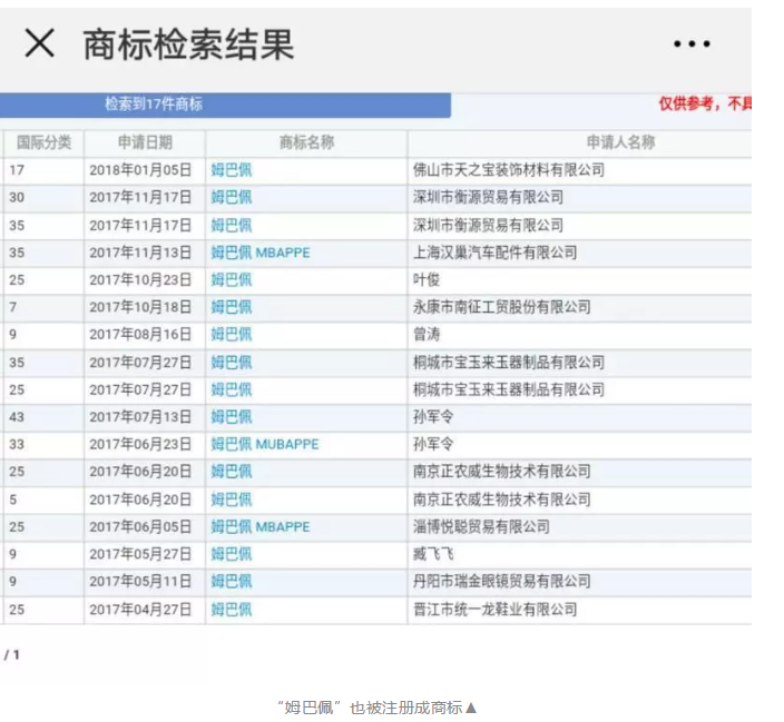 海莉将婚后姓名海莉比伯注册商标，就在赛琳娜被报导崩溃住院那天