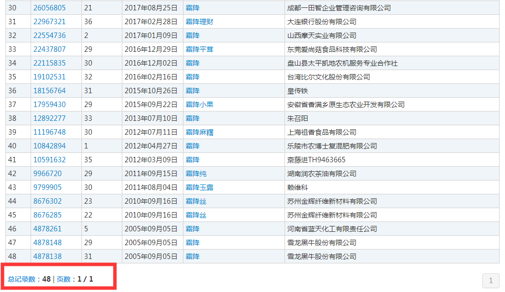 二十四节气名称可以为注册商标吗？